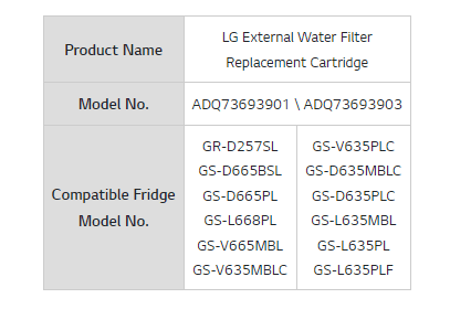 LG Fridge Water Filter ADQ736939 External - NZ Pump And Water Filters