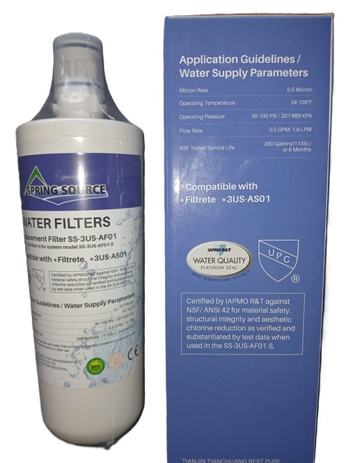 Spring Source water filter with packaging on a white background