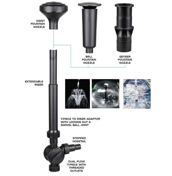 PondMAX Low Volt Fountain Pumps