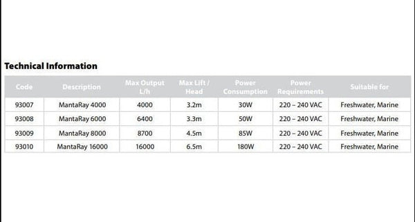 mantaray pond pump tech information guide