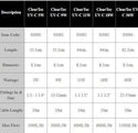Pond One - Clear Tec  Specification chart
