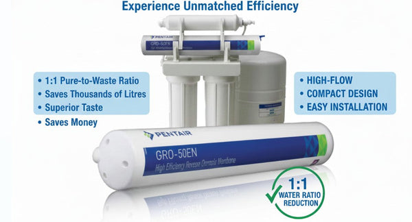 Perfclan RO water purification system with text highlighting features on a white background