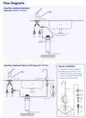 Klearflow 17" Undersink Water Filter - 1um Quick-Fit