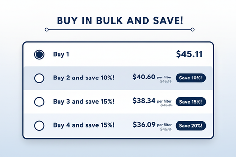 Bundle Savings Table