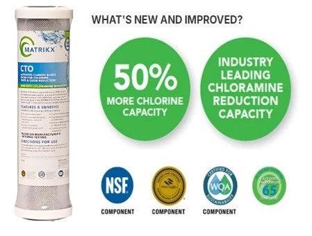 Matrikx Drinking Water Filter Cartridge 5 Micron. whats new and ImprovedShows benefits and certifications