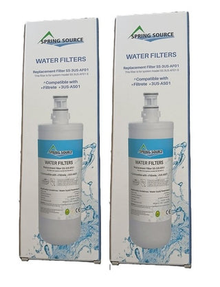 Water Filters For Your Kitchen