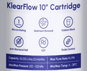 KlearFlow 10-inch cartridge packaging with features and specifications on a white background