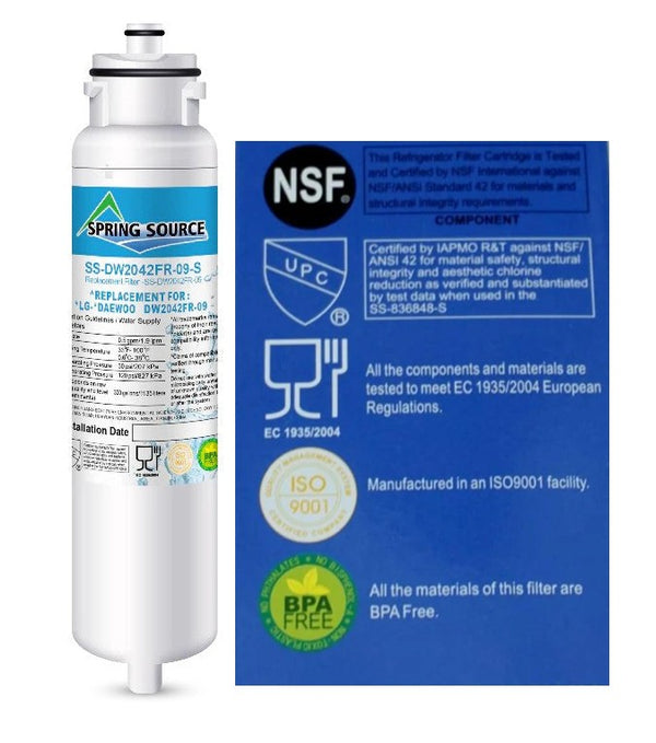 Spring Source water filter cartridge with certification labels on a white background