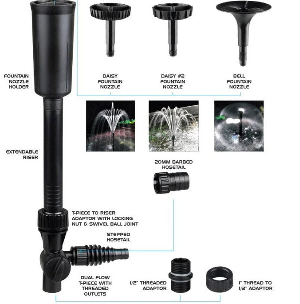fountain kit 30