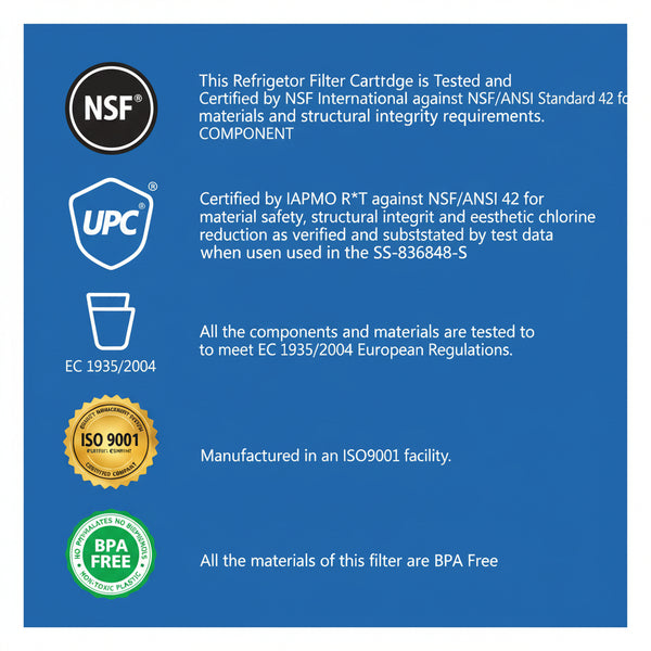 Buy LG LT-1000 P Compatible Water Filter ADQ747935