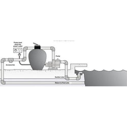 Pool Filter (F16) Pools up to 30,000L Includes Media - NZ Pump And Water Filters