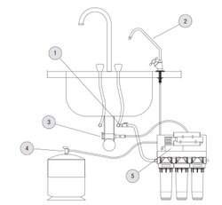 Reverse Osmosis Underbench System With Stylish Tap - NZ Pump And Water Filters