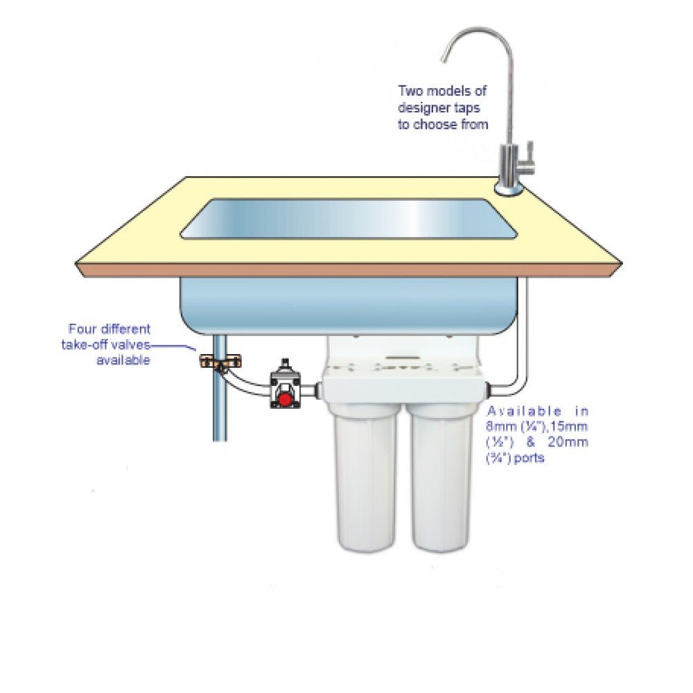 Underbench Water Filter Fluoride & Chlorine Reduction Kit NZ Pump And