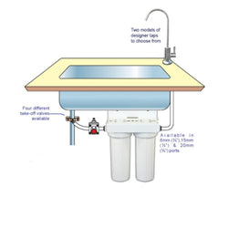 Underbench Water Filter Fluoride & Chlorine Reduction - NZ Pump And Water Filters